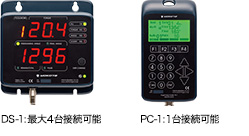 DS-1:最大4台接続可能 PC-1:1台接続可能